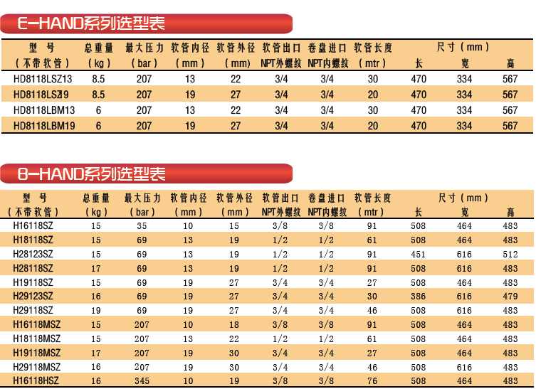 卷管器|電纜卷筒|消防軟管卷盤