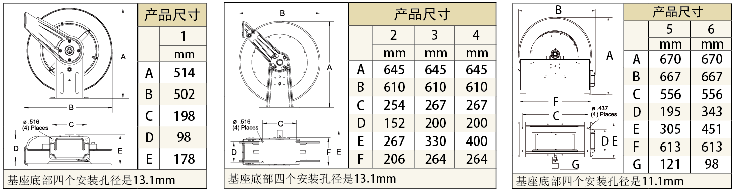 電纜卷筒|卷管器|消防軟管卷盤.png