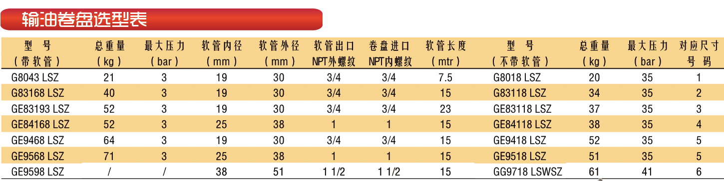 電纜卷筒|卷管器|消防軟管卷盤.png