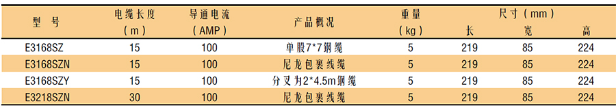 電纜卷筒|卷管器|消防軟管卷盤.jpg